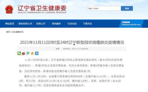 大连爆料新闻最新疫情,多区域调整防控措施,防控形势持续关注 第3张 大连爆料新闻最新疫情,多区域调整防控措施,防控形势持续关注 第3张