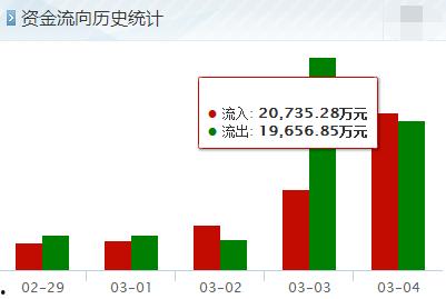 敦煌种业最新爆料消息,揭秘农业科技新突破与市场动态 第2张 敦煌种业最新爆料消息,揭秘农业科技新突破与市场动态 第2张
