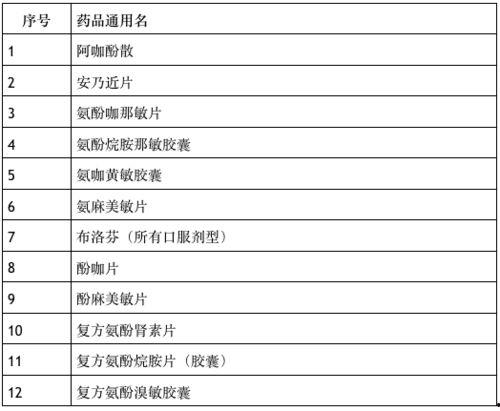 深圳黄阿姨爆料视频最新,揭秘背后惊人真相 第3张 深圳黄阿姨爆料视频最新,揭秘背后惊人真相 第3张
