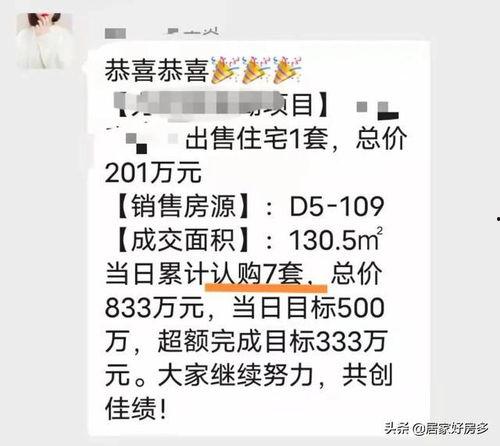 长春最新爆料房企,揭秘行业变革与市场新趋势 第2张 长春最新爆料房企,揭秘行业变革与市场新趋势 第2张