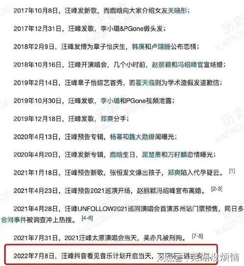 张小寒爆料图片大全集视频,揭秘幕后故事  第3张