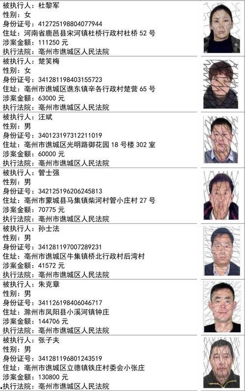 大连新闻爆料人名单,揭秘背后真相