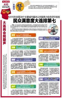 大连新闻爆料人名单,揭秘背后真相 第3张 大连新闻爆料人名单,揭秘背后真相 第3张