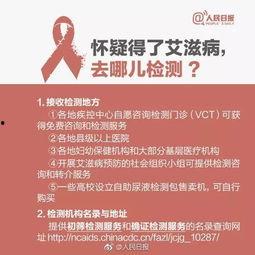 艾滋病人爆料案例最新情况,最新案例背后的生存困境与挑战 第3张 艾滋病人爆料案例最新情况,最新案例背后的生存困境与挑战 第3张