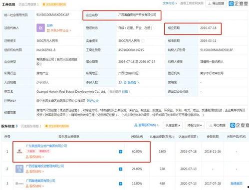 西乡最新爆料视频,惊人内幕曝光! 第2张 西乡最新爆料视频,惊人内幕曝光! 第2张