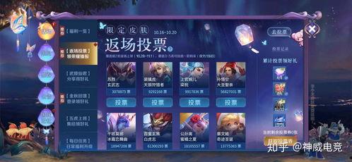 王者最新返场皮肤爆料,揭秘最新返场皮肤神秘面纱  第3张