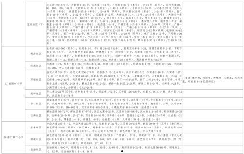 小花加油最新爆料视频大全,精彩瞬间尽收眼底  第2张