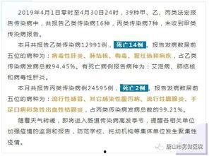 最新爆料唐山疫情情况通报,多区域调整防控措施，防控形势持续关注