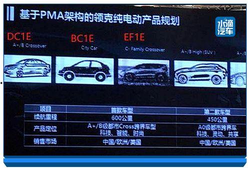 豪华29代最新爆料图片 第3张 豪华29代最新爆料图片 第3张