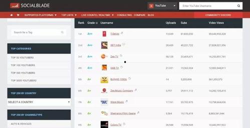 抖音网红吃瓜事件最新进展  第3张