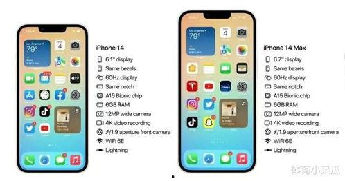 苹果14最新爆料缺点,性能卓越却存几大遗憾  第3张