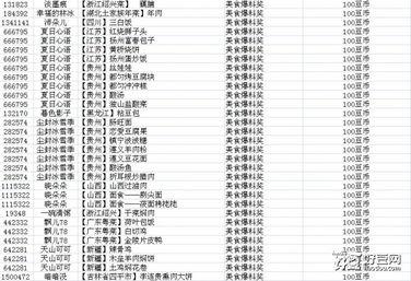 爆料发视频有丰厚奖品,爆料视频赢丰厚大奖，你敢挑战吗？