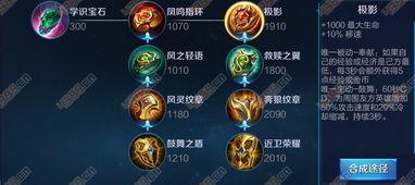 王者26赛季最新爆料 第3张 王者26赛季最新爆料 第3张